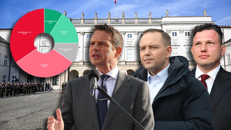 “czy jest możliwy scenariusz, w którym przed niedzielnym głosowaniem może Pan/Pani jeszcze zmienić zdanie i finalnie oddać swój głos na inną osobę, niż zamierzał/zamierzała?”.