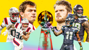 NFL 2026 Season Preview: Teams to Watch and Super Bowl Favorites